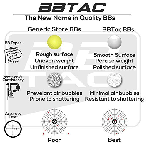 BBTac 1000 Bag .12g 6mm BBs for Airsoft Guns